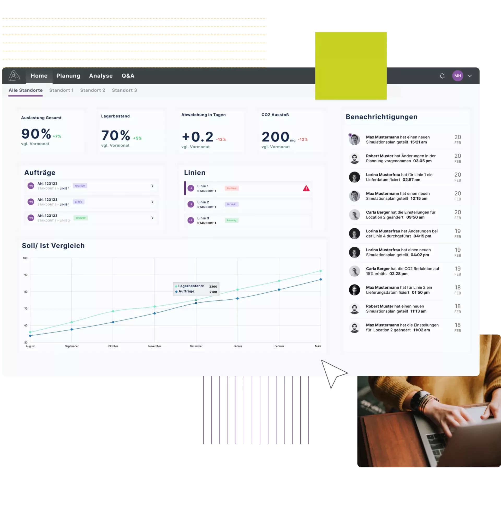 Captură de ecran a unui computer care prezintă un software pentru planificarea inteligentă a producției la CANCOM.
