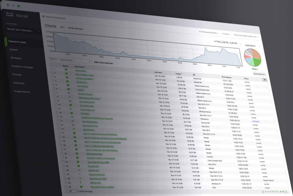 Captură de ecran a unui computer care prezintă un software pentru gestionarea rețelei.